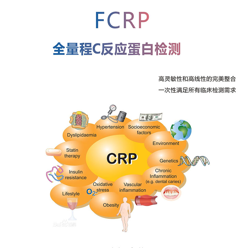 FCRP 全量C反應(yīng)蛋白檢測(cè)